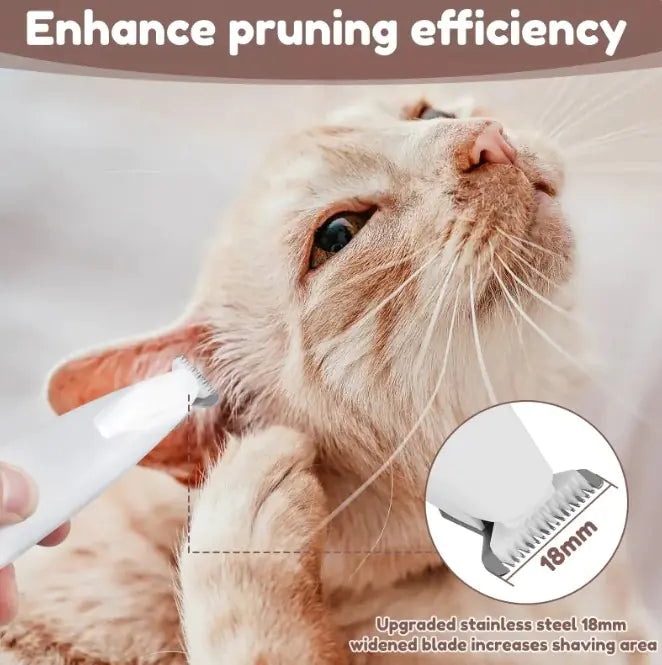 TrimPaws - Pet Grooming Kit